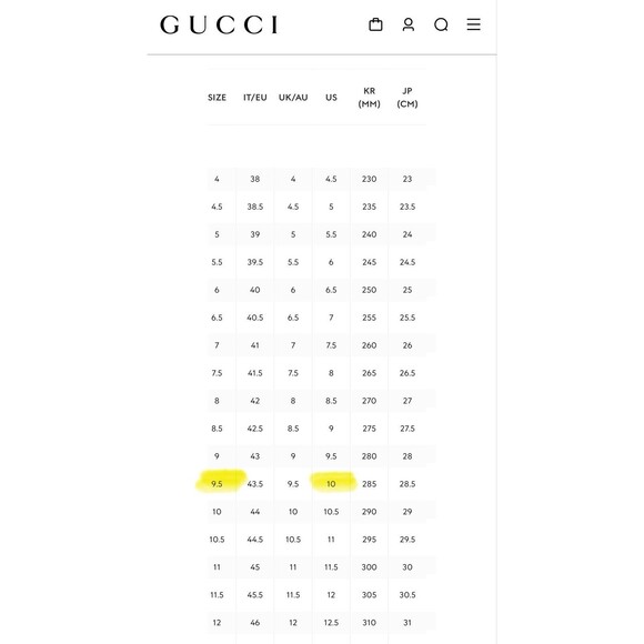 Gucci Run Men White Gray Black Sneakers Shoes 680893 Gucci Size 9.5 US 10 main image 4